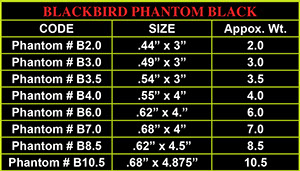 phantom black size chart